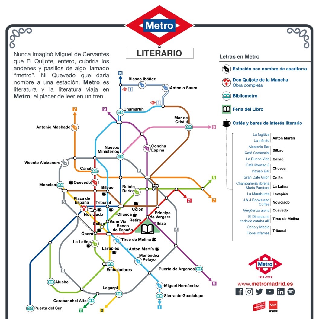 mapas literarios